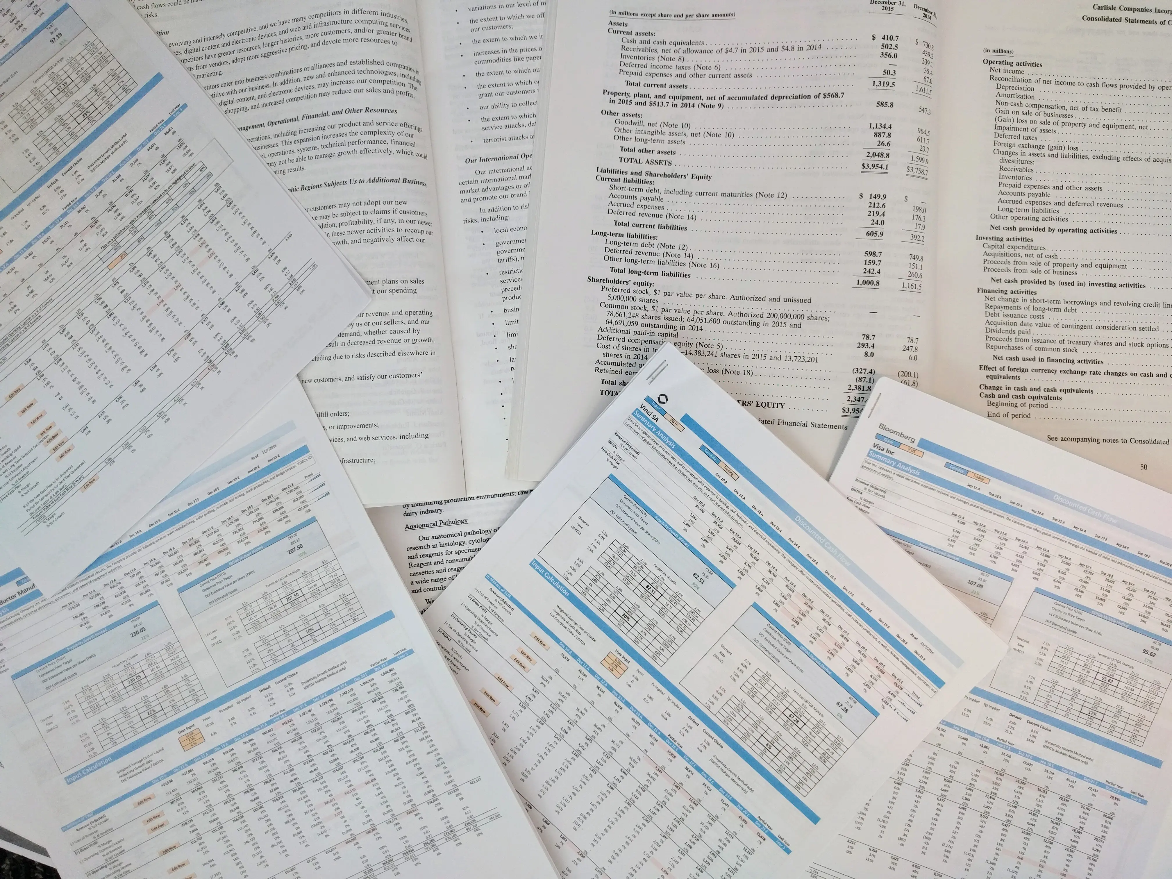 Financial Analysis and Valuation
