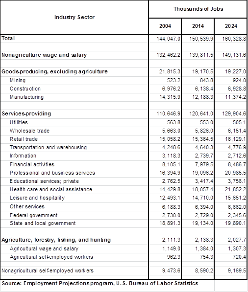 What Causes Inflation 5